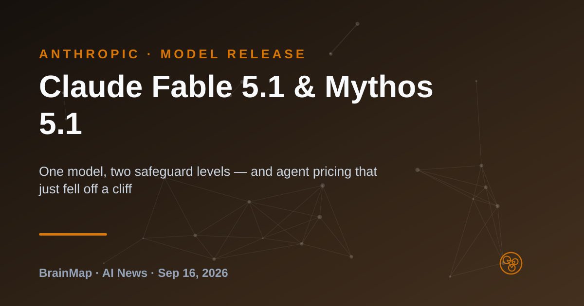 Claude Fable 5.1: Vòng lặp agent rẻ hơn, an toàn phân tầng