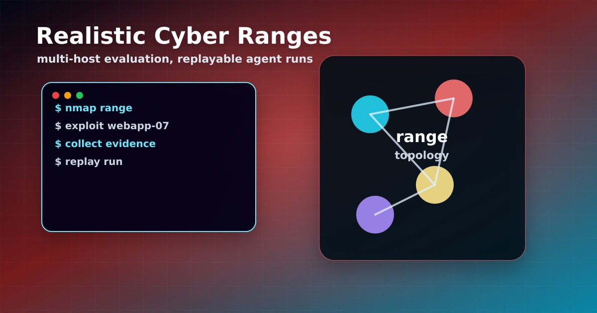 Frontier AI Cyber Benchmarking Moves From CTFs to Realistic Ranges