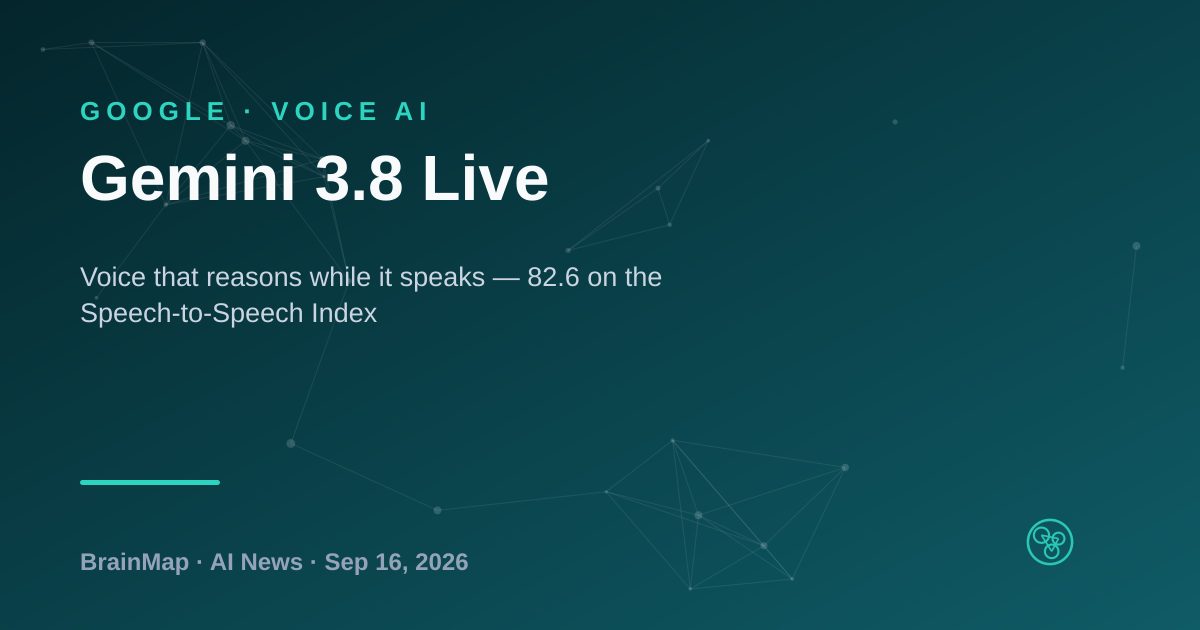 Gemini 3.8 Live Makes Voice the Interface for Busy Hands