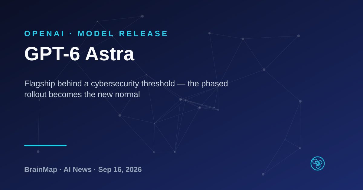 GPT-6 Astra: When Cybersecurity Thresholds Become Shipping Gates