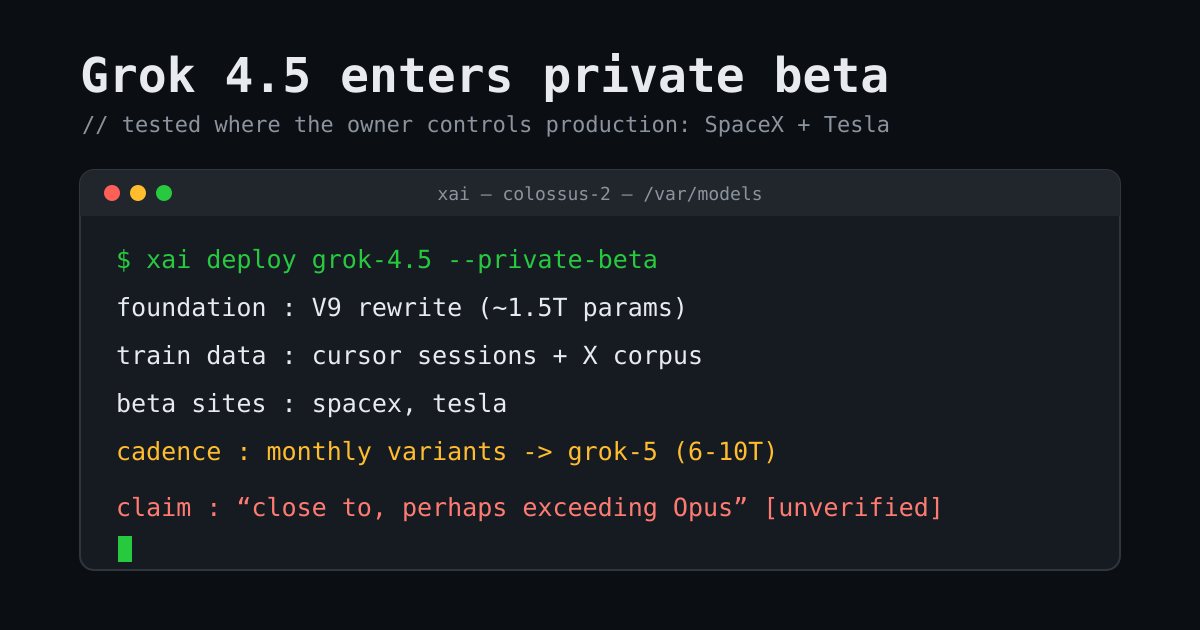 Grok 4.5 Enters Private Beta as xAI Commits to Monthly Model Releases